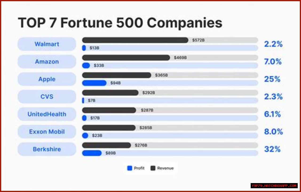 10 Celebrities Paying a Fortune in Child Support